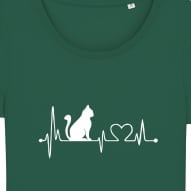 Tricouri personalizate cu puls, pisica si inimiara